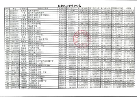 巴蜀生物之家