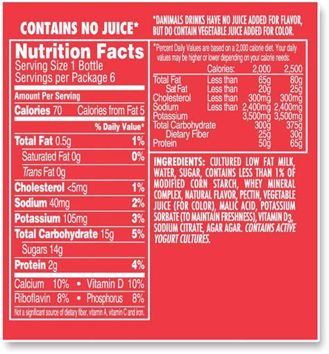 32 Coca Cola Ingredients Label - Labels Database 2020