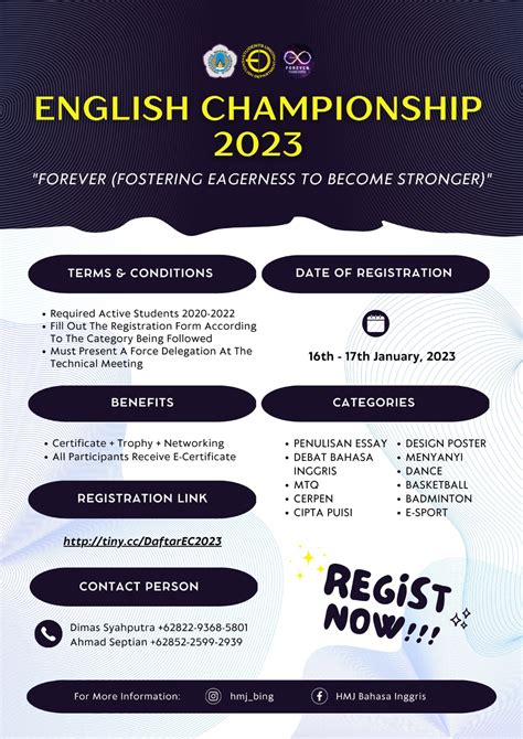 English Championship 2023