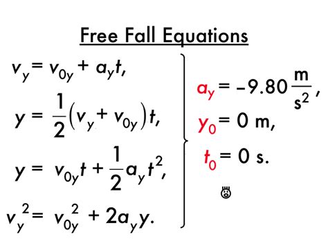 Acceleration Free Fall Formula