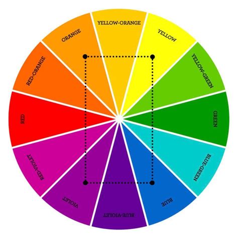 Color Combination Effects | Double complementary colors, Color theory, Complementary colors