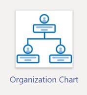 Visio Org Chart Templates