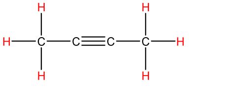 Isomers Of C4h6