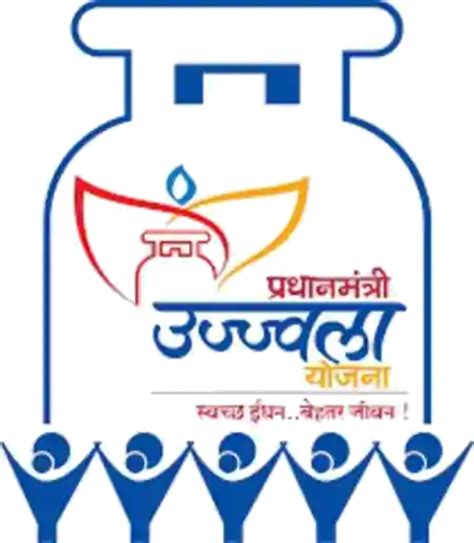 PM Ujjwala Free Gas Cylinders Booking (pmuy.gov.in)- 3 फ्री गैस सिलिंडर ...