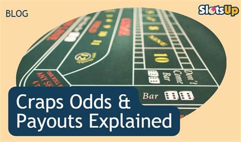 Craps Odds & Payouts Explained ᐉ Craps Payout Chart