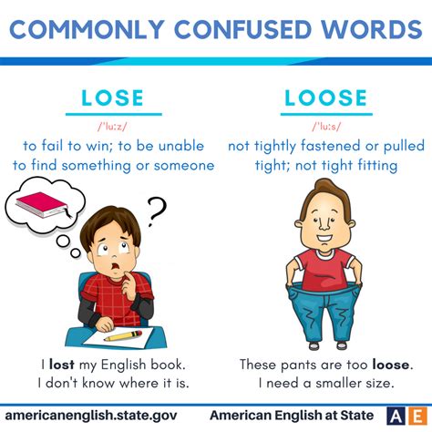 Commonly confused words: Lose vs Loose | English Language, ESL, EFL ...