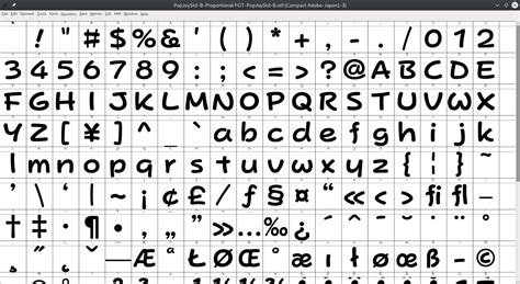 Fredrick Brennan 🦝🔣📗 on Twitter: "I found the exact Paper Mario dialog font in a Fontworks ...