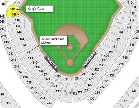 Safeco Field Seating Chart Seat Numbers | Cabinets Matttroy