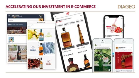 Diageo plc 2020 Q2 - Results - Earnings Call Presentation (NYSE:DEO ...