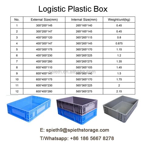 Wholesale High Quality Warehouse Plastic Stackable Drawer Storage Boxes Bins - Buy Storage Boxes ...