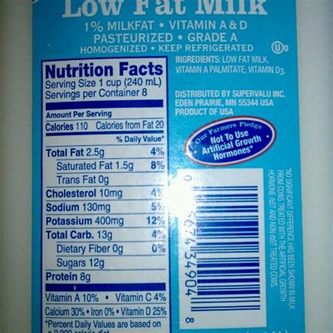 School Milk Carton Nutrition Facts