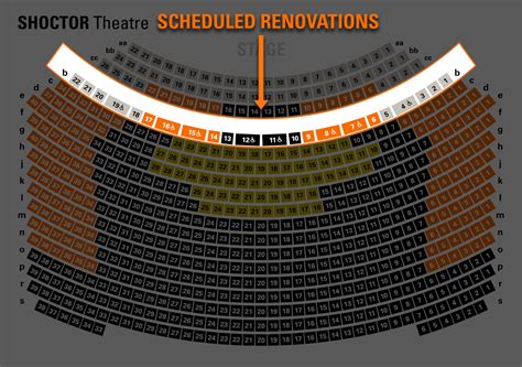 Accessibility Renovations (2022) - The Citadel Theatre