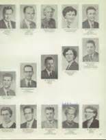 Explore 1956 Cleveland High School Yearbook, Portland OR - Classmates