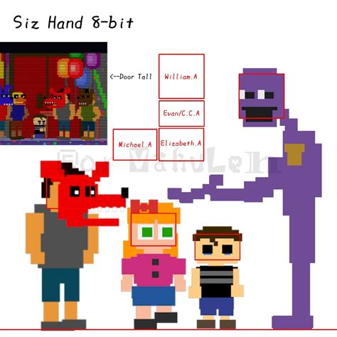 FNaF 8-bit Afton Size heights How in 2023 | Fnaf, 8 bit, Afton