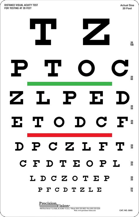 BEXCO Snellen Eye Vision Chart 20 feet equivalent: Amazon.in: Industrial & Scientific