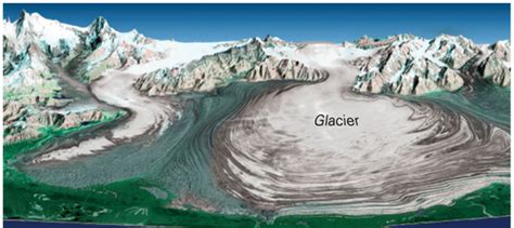 Geol 103 Exam Final Flashcards | Quizlet