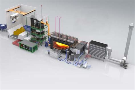 Biomass Pyrolysis Plant Solutions | GEMCO Energy