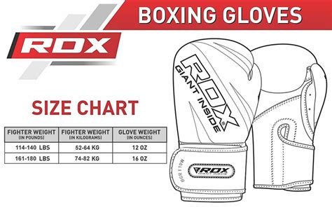 Size charts – RDX Sports