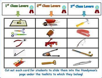 Second Class Lever Examples - NelsonabbRamsey