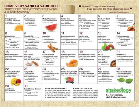 Shakeology Recipes - teamRIPPED