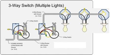 How To Wire A 3 Way Switch With 4 Lights