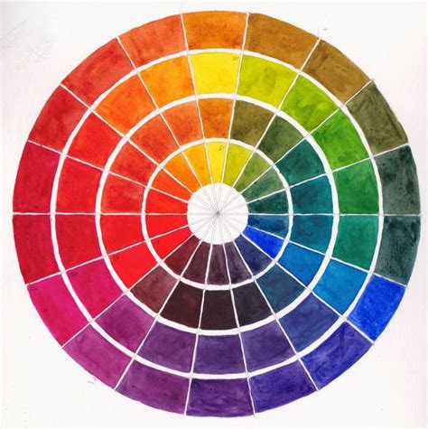 Jane Blundell: Warm and Cool Primary colour wheel with template ...