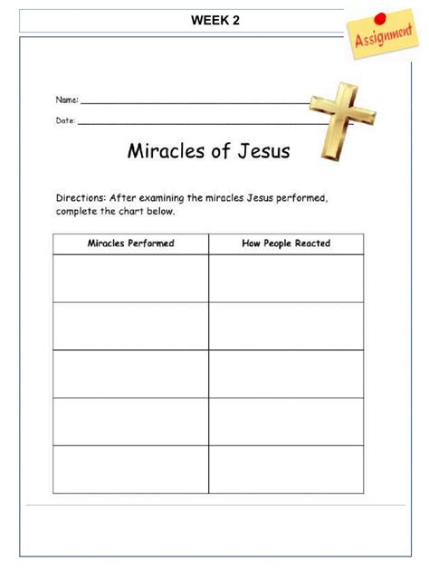 Miracles Of Jesus Worksheets Printables | Ronald Worksheets