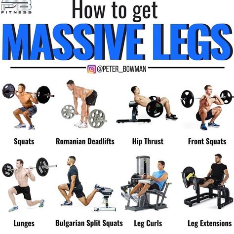 How Much Weight Can Your Legs Support