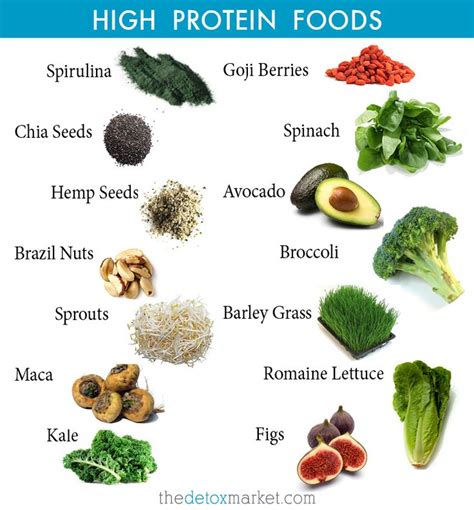 Top High Protein Foods | Healthy | Pinterest | Protein foods, Protein ...