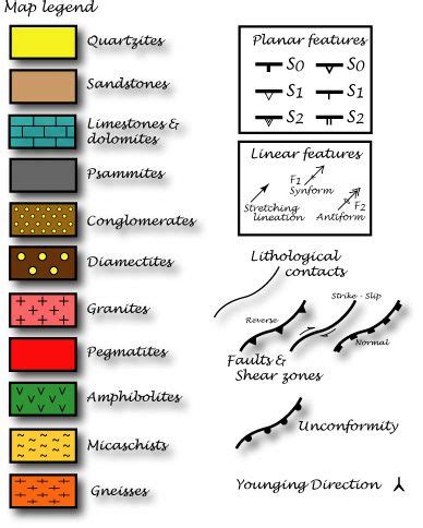 Metamorphic rocks symbol | Geología