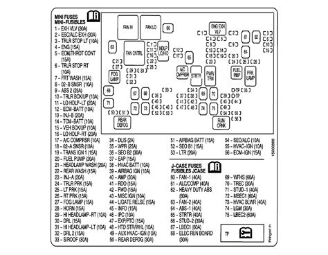 Q&A: Cadillac Escalade Fuse Box Diagrams (2008-2011) - JustAnswer