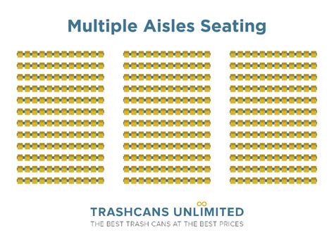 Auditorium Plans & Layout Guides - Trash Cans Unlimited