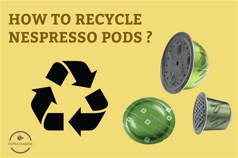 How To Recycle Nespresso Pods? [Easy Steps To Follow]