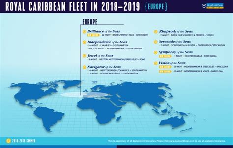 Royal Caribbean announces new European adventures for 2018 – CruiseToTravel