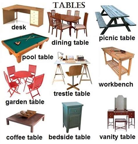 Furniture Vocabulary: 250+ Items Illustrated - ESLBUZZ