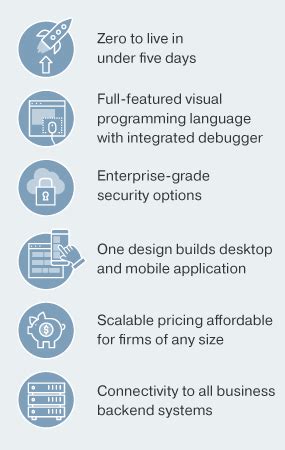 The Altova Data Platform | Altova