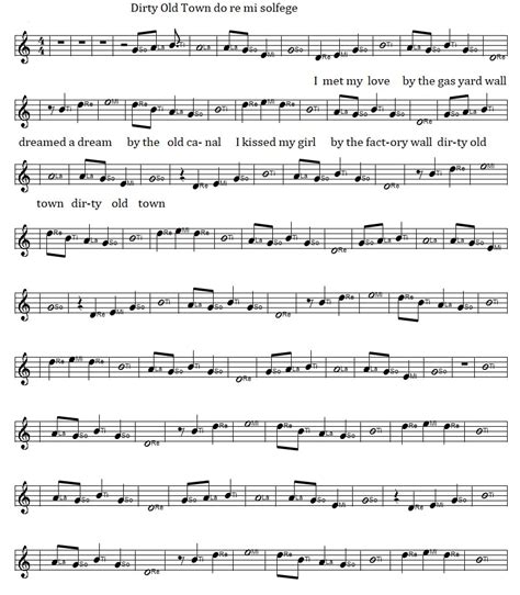 Dirty Old Town Easy sheet music and tin whistle notes - Irish folk songs