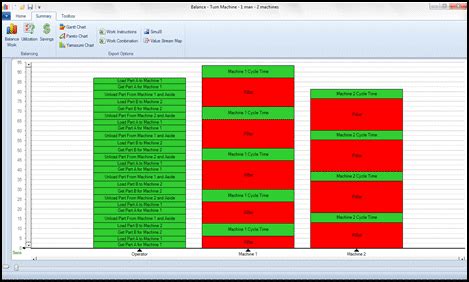 ManMachineCharts1 – Timer Pro Professional