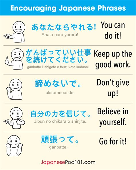 Learn Japanese - JapanesePod101.com | Japanese language learning ...