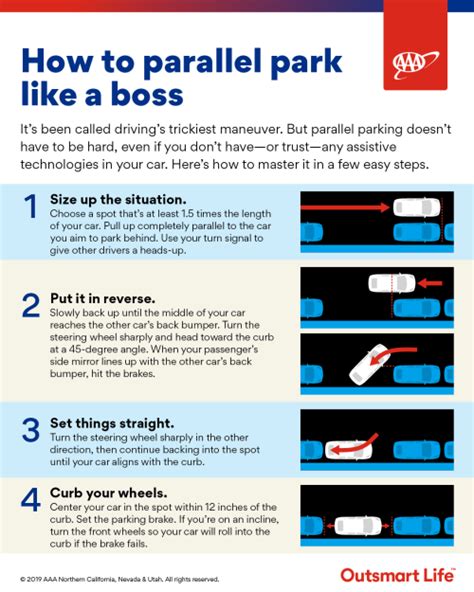 How to Parallel Park | Via