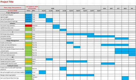 Simple Wedding Planning Gantt Chart Template Excel Time Tracking