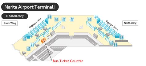 How to Use | Airport Limousine Bus