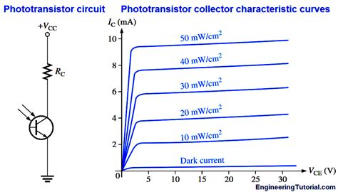 Phototransistor Circuit Diagram