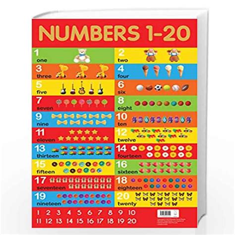 Numbers 1-20 Chart - Early Learning Educational Chart For Kids: Perfect For Homeschooling ...