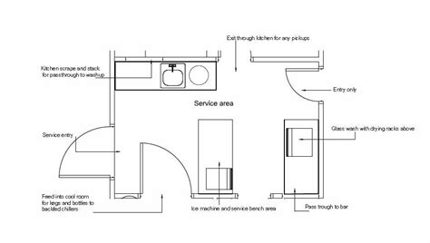 Service-area-plan | Floor plan symbols, Nightclub design, How to plan