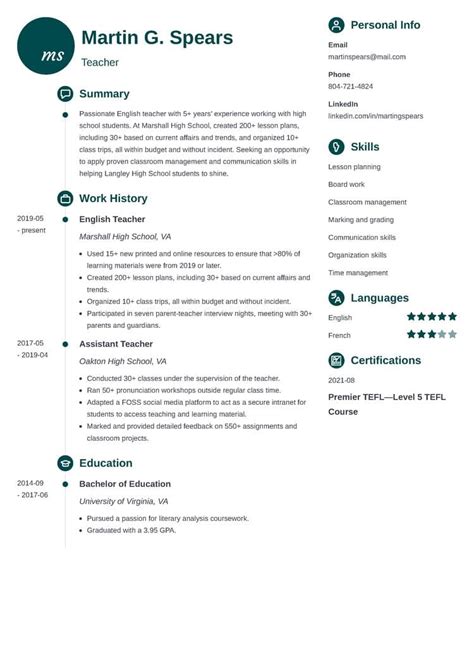 How to Write Strong & Effective Resume Bullet Points