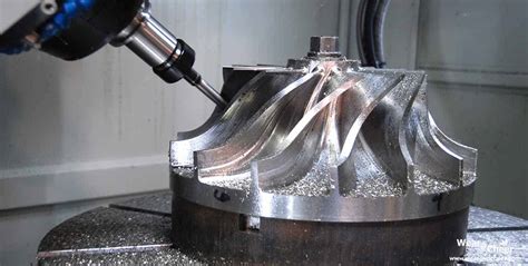 CNC Machining Within the Automotive Industry | Epic Tool