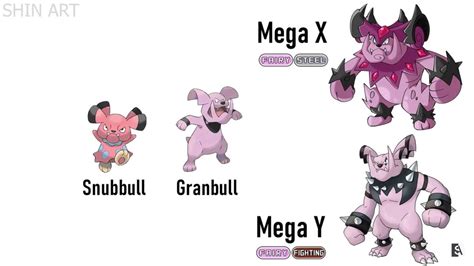 Snubbull evolution | Pikachu art, Pokemon, Pokemon drawings