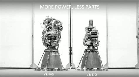 SpaceX’s Raptor V2 engine compared to V1 : EngineeringPorn