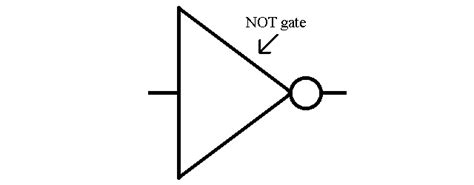 How Computers Work: Basics: Page 5